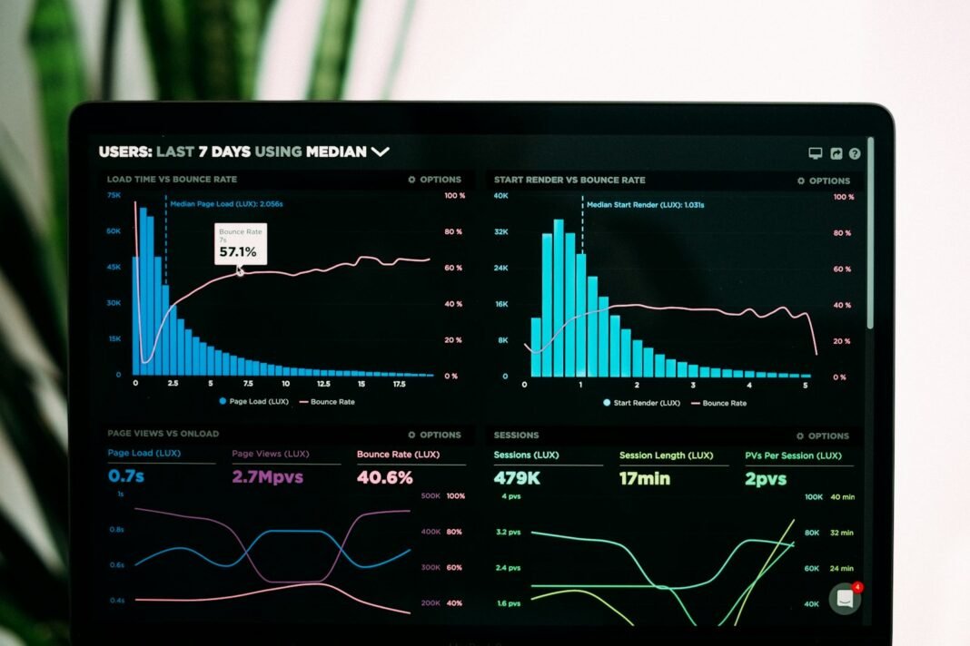AI Marketing: What Actually Moves the Needle in 2026