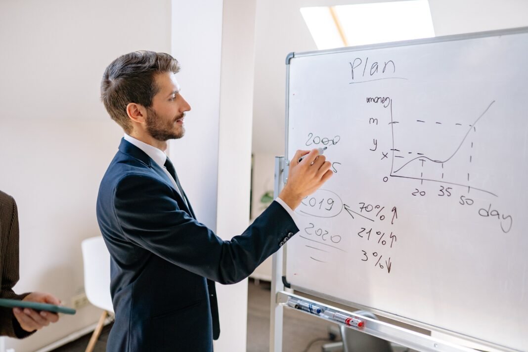 AI Business Strategy: A Practical 2026 Playbook